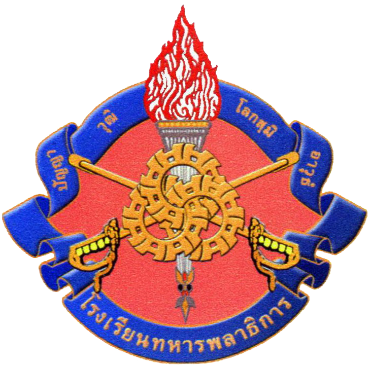 ทดสอบควบคุมมาตรฐานความรู้ เหล่า พธ.